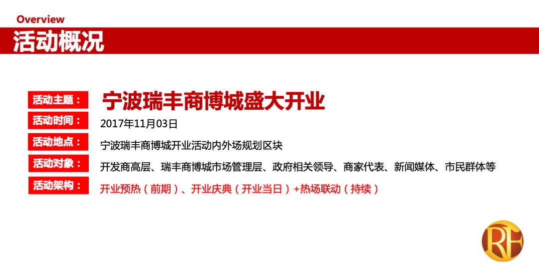 宁波瑞丰商博城开业活动策划案