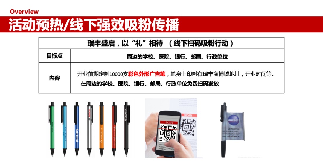 宁波瑞丰商博城开业活动策划案