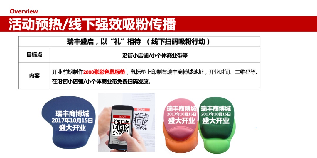 宁波瑞丰商博城开业活动策划案