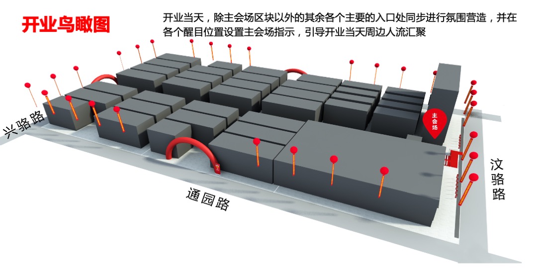 宁波瑞丰商博城开业活动策划案