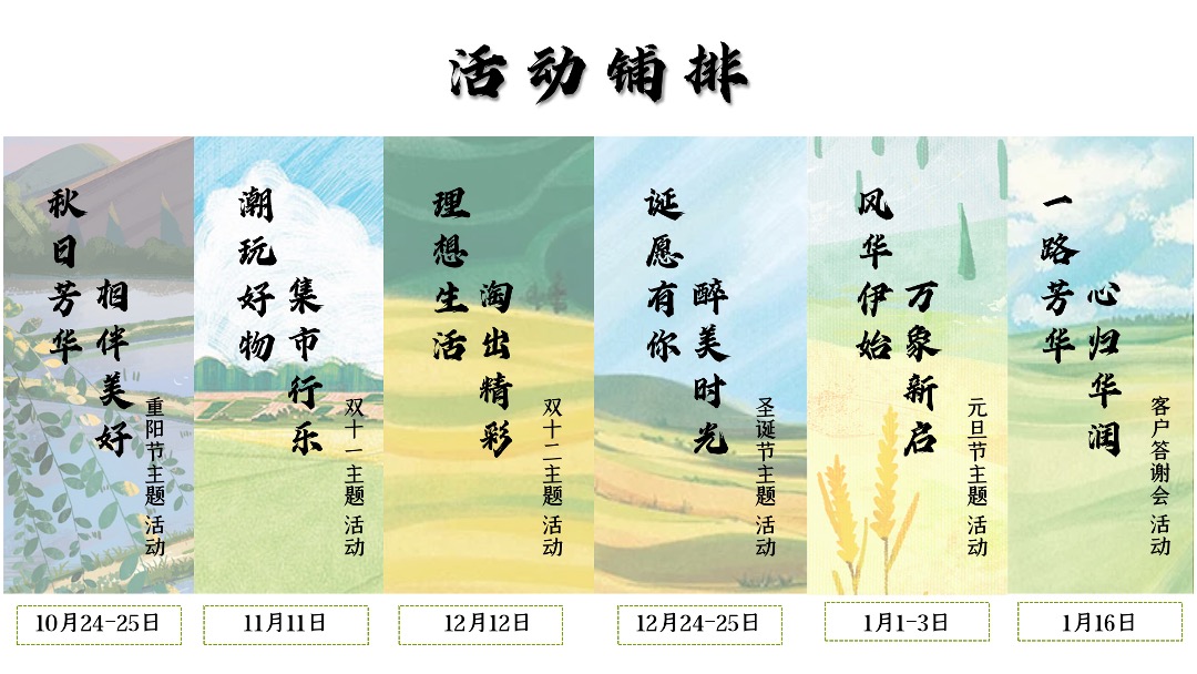 地产项目季度主题（含重阳节，双十一，双十二，圣诞节，元旦节，答谢会）活动策划方案