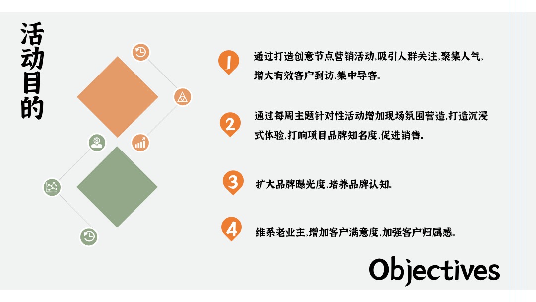 地产项目9月月度暖场（浓情九月·书香月圆主题）活动策划方案