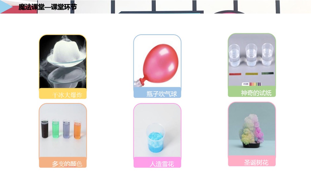 地产项目九月月度暖场（潮玩九月 奇妙之旅主题）活动策划方案