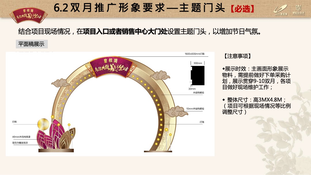 龙头房企碧桂园9-10月双节主题营销推广指引（包装部分）
