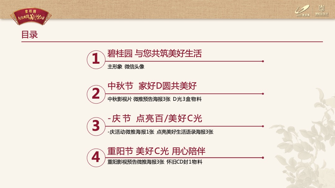 龙头房企碧桂园9-10月营销推广指引及要求（推广部分）