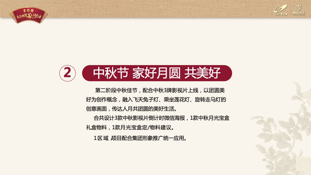 龙头房企碧桂园9-10月营销推广指引及要求（推广部分）