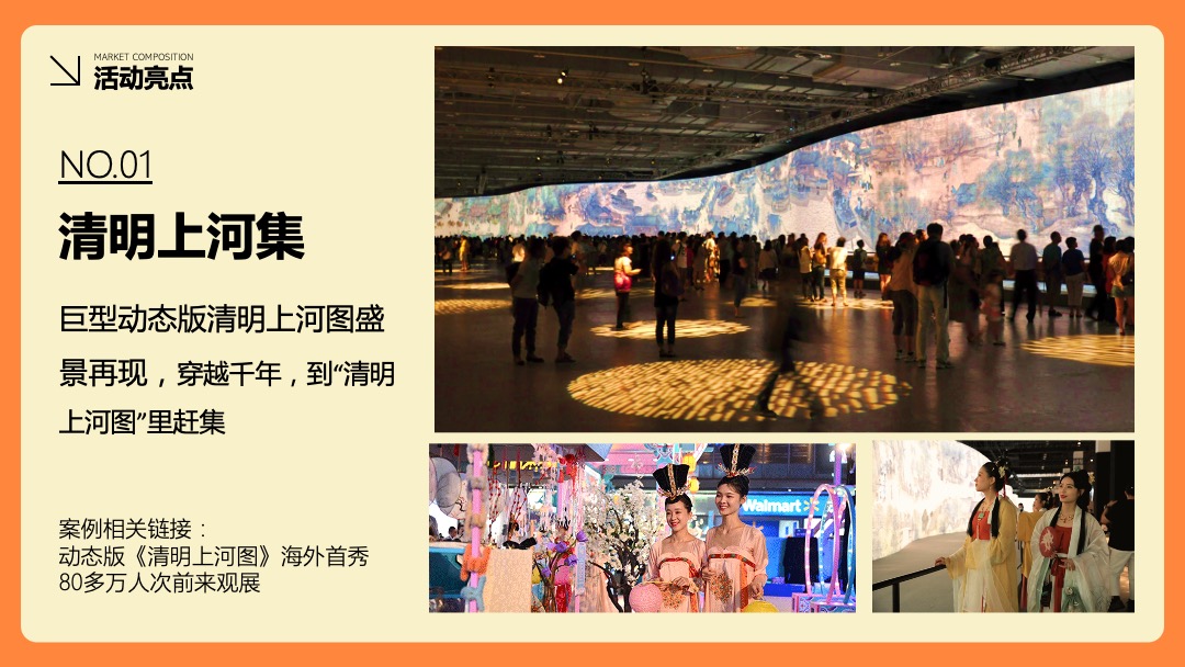 购物中心中秋节游园会（月圆中秋市集主题）活动策划方案