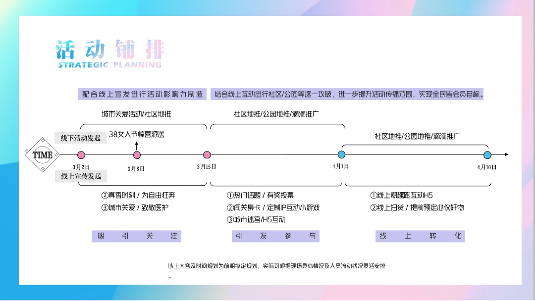 商场广场开业社区地推（印象趣生活主题）活动策划方案