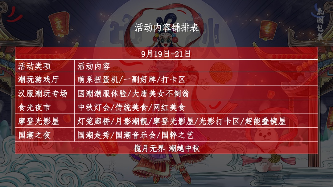 地产项目中秋节游园会（揽月无界 潮越中秋主题）活动策划方案