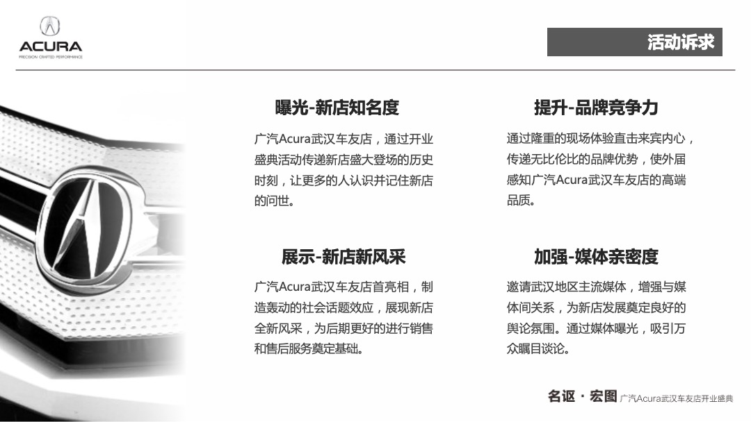 汽车品牌友车友店开业盛典活动策划方案