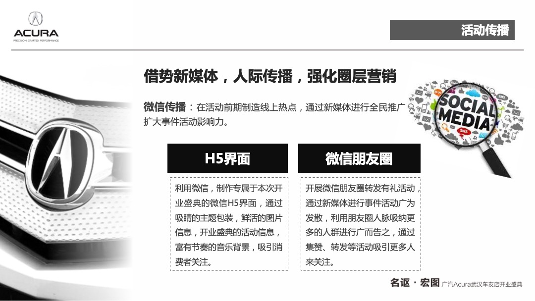 汽车品牌友车友店开业盛典活动策划方案