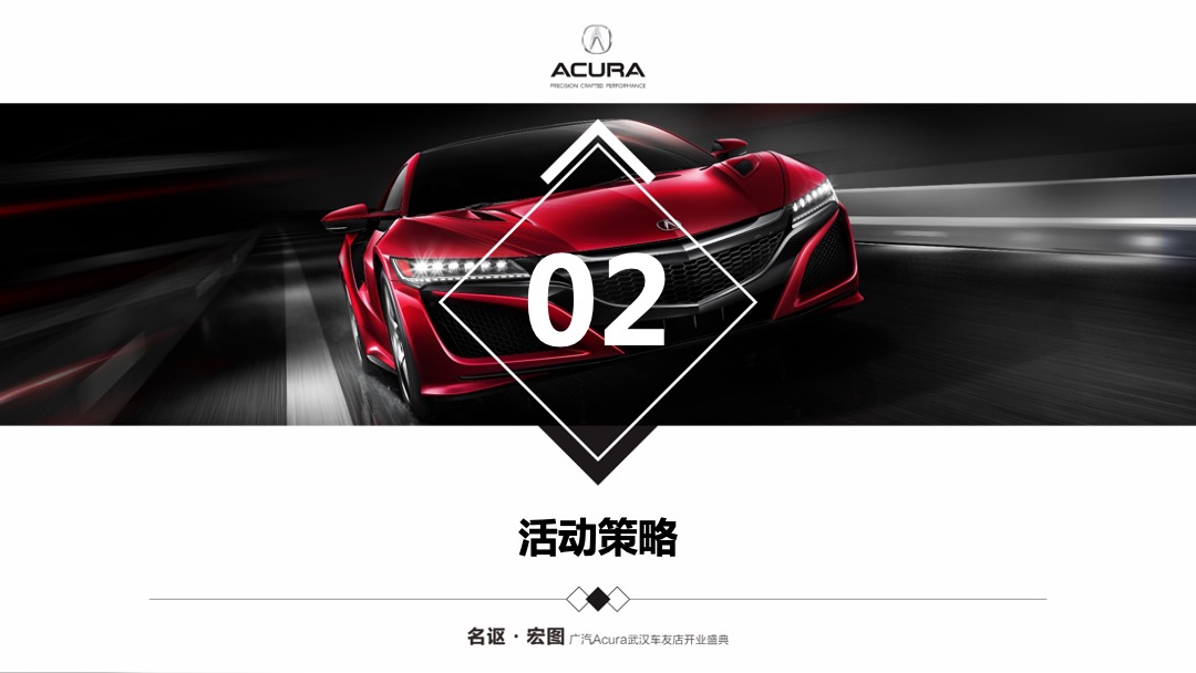 汽车品牌友车友店开业盛典活动策划方案
