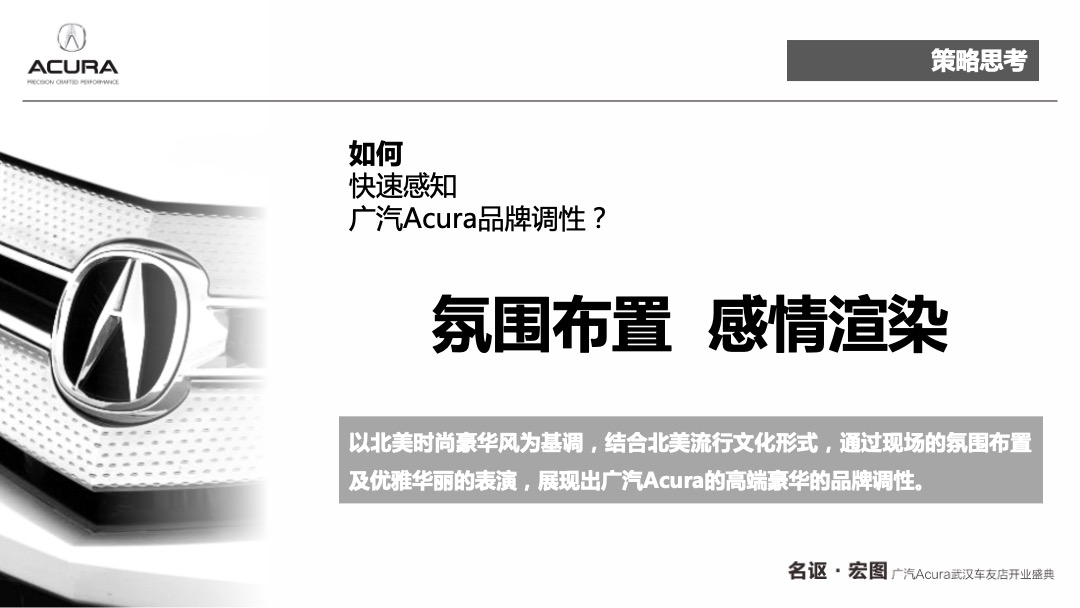 汽车品牌友车友店开业盛典活动策划方案