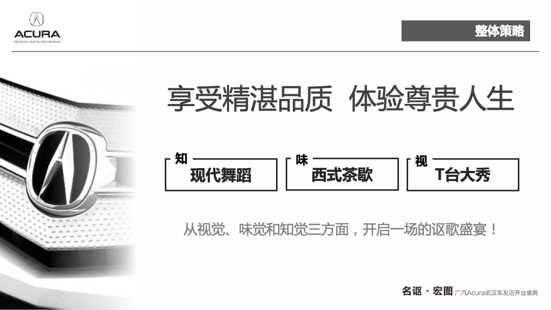 汽车品牌友车友店开业盛典活动策划方案