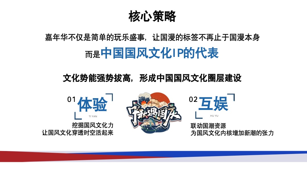 商业广场中秋国庆系列（国漫嘉年华主题）活动策划方案