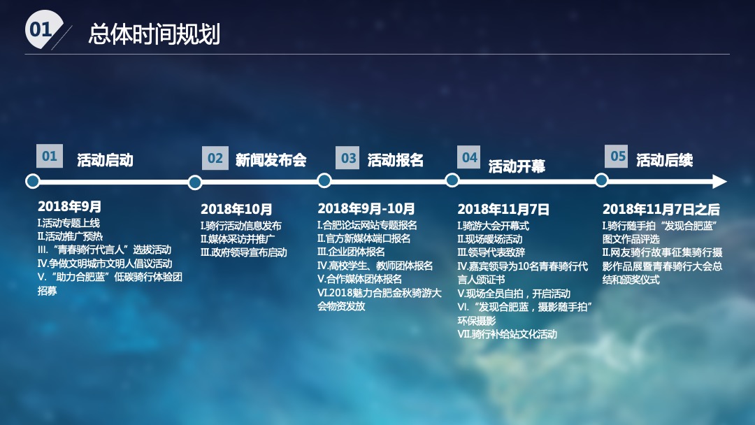 魅力合肥金秋骑游大会策划案