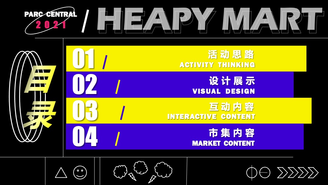 购物中心潮流艺术市集（HEAPY MART潮集主题）活动策划方案