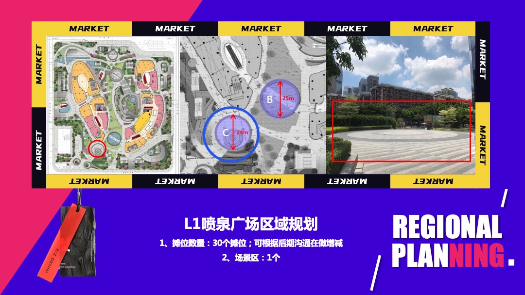 购物中心潮流艺术市集（HEAPY MART潮集主题）活动策划方案