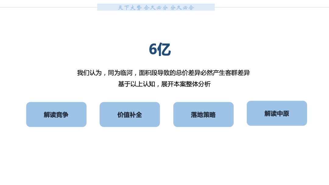中原沈阳格林玫瑰湾营销拓盘报告