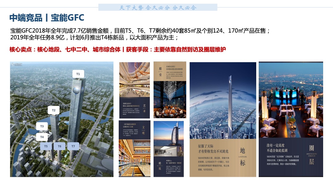 中原沈阳格林玫瑰湾营销拓盘报告