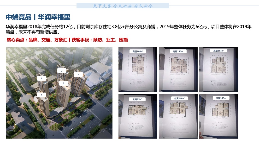 中原沈阳格林玫瑰湾营销拓盘报告