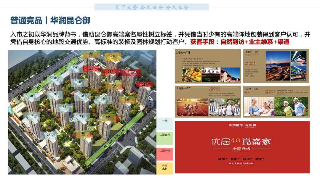 中原沈阳格林玫瑰湾营销拓盘报告