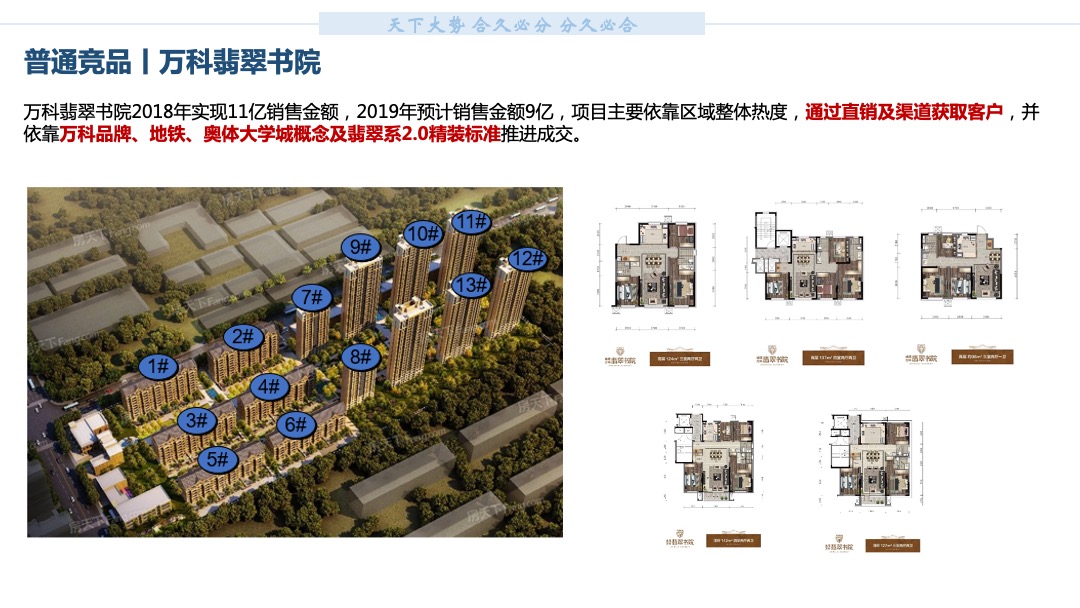 中原沈阳格林玫瑰湾营销拓盘报告