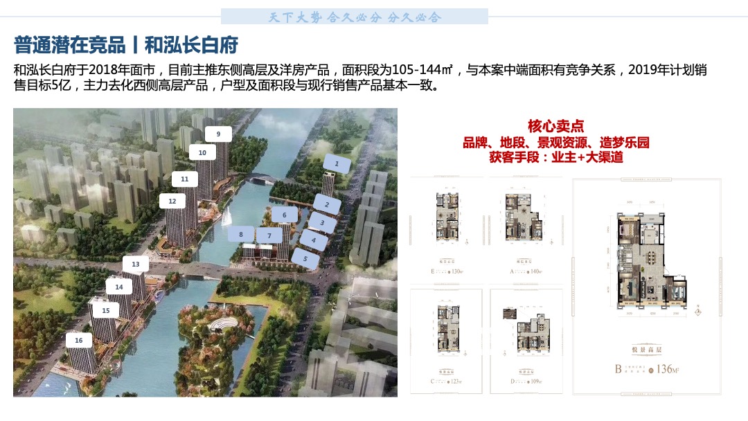 中原沈阳格林玫瑰湾营销拓盘报告