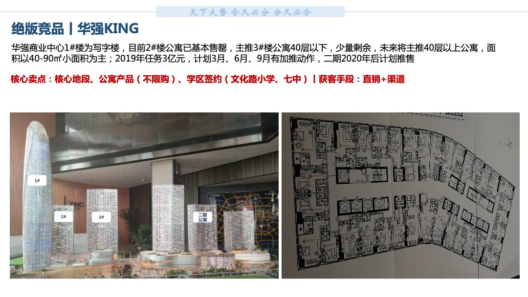 中原沈阳格林玫瑰湾营销拓盘报告