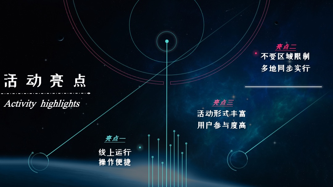 地产线上营销云办公云年会云互动云营销云暖场活动