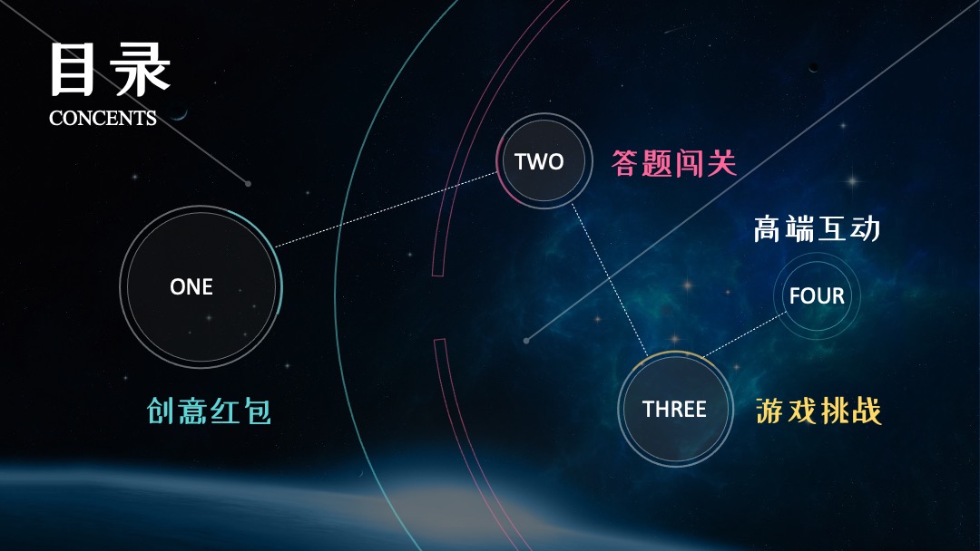 地产线上营销云办公云年会云互动云营销云暖场活动