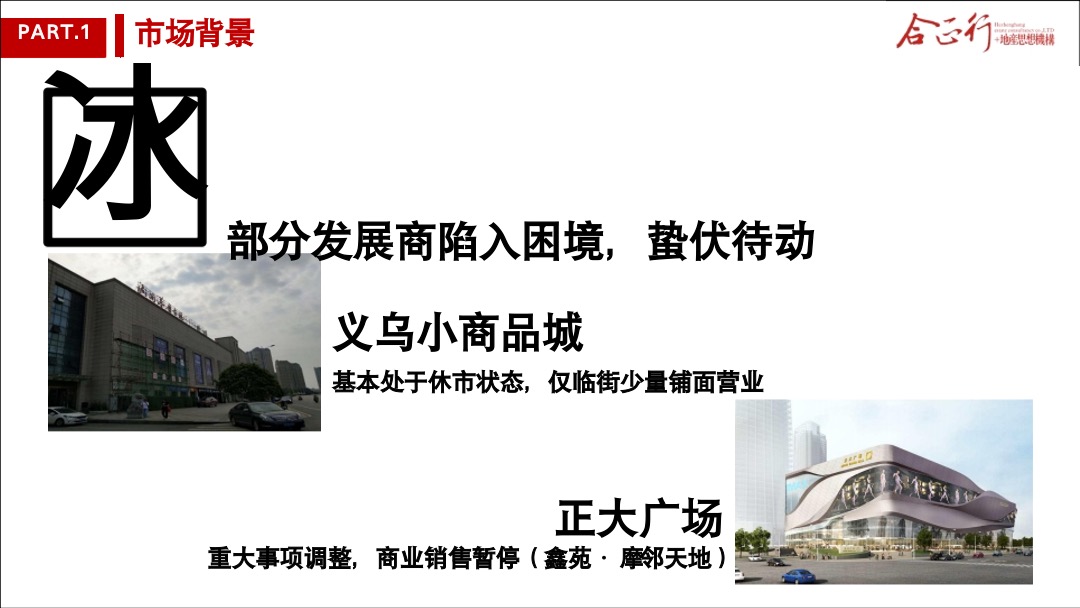 宁邦广场商业营销方案