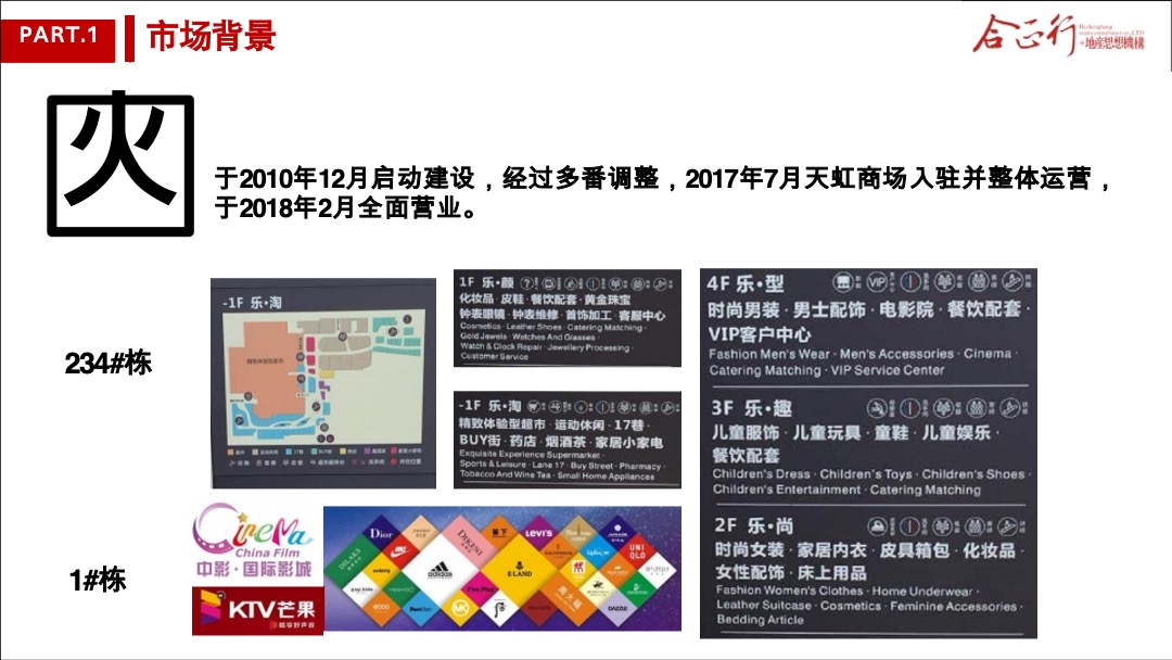宁邦广场商业营销方案