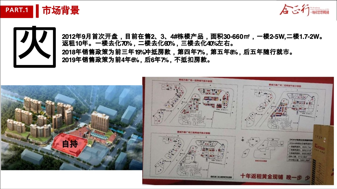 宁邦广场商业营销方案