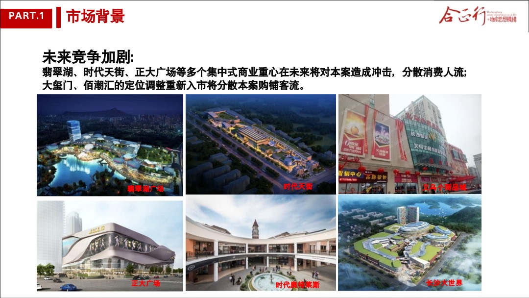 宁邦广场商业营销方案