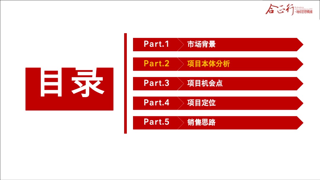宁邦广场商业营销方案