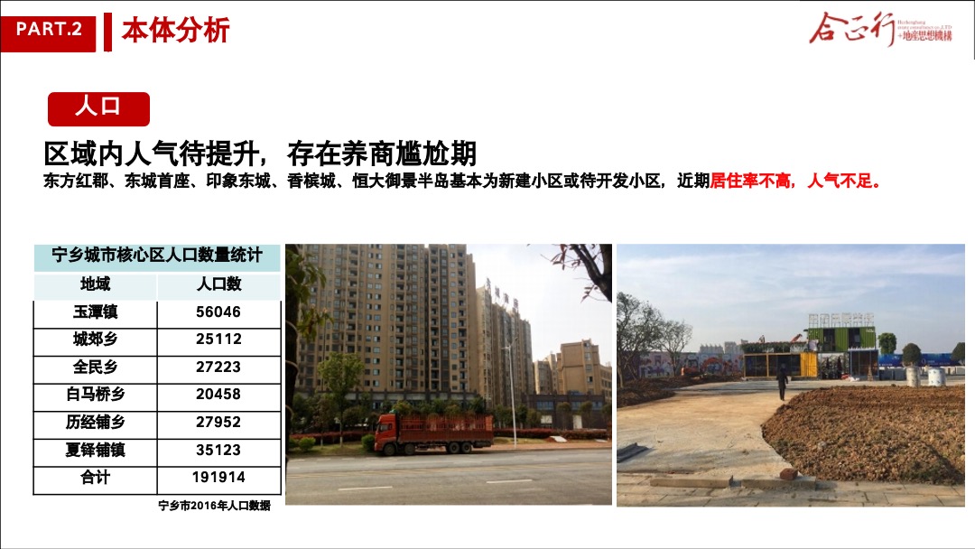 宁邦广场商业营销方案