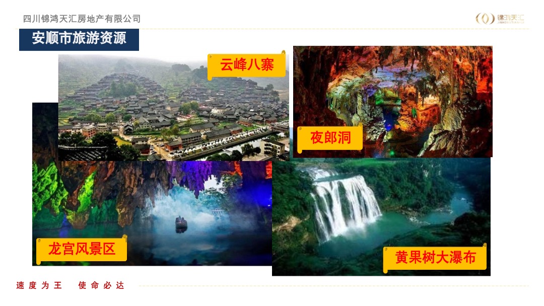 安顺绿地城投项目营销思路