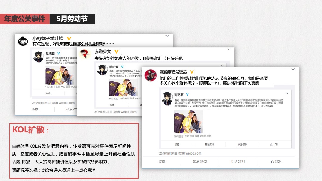 澳门英记饼家-把旅行带回家线上事件营销活动策划方案