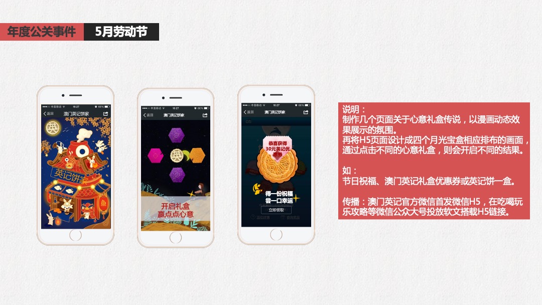 澳门英记饼家-把旅行带回家线上事件营销活动策划方案