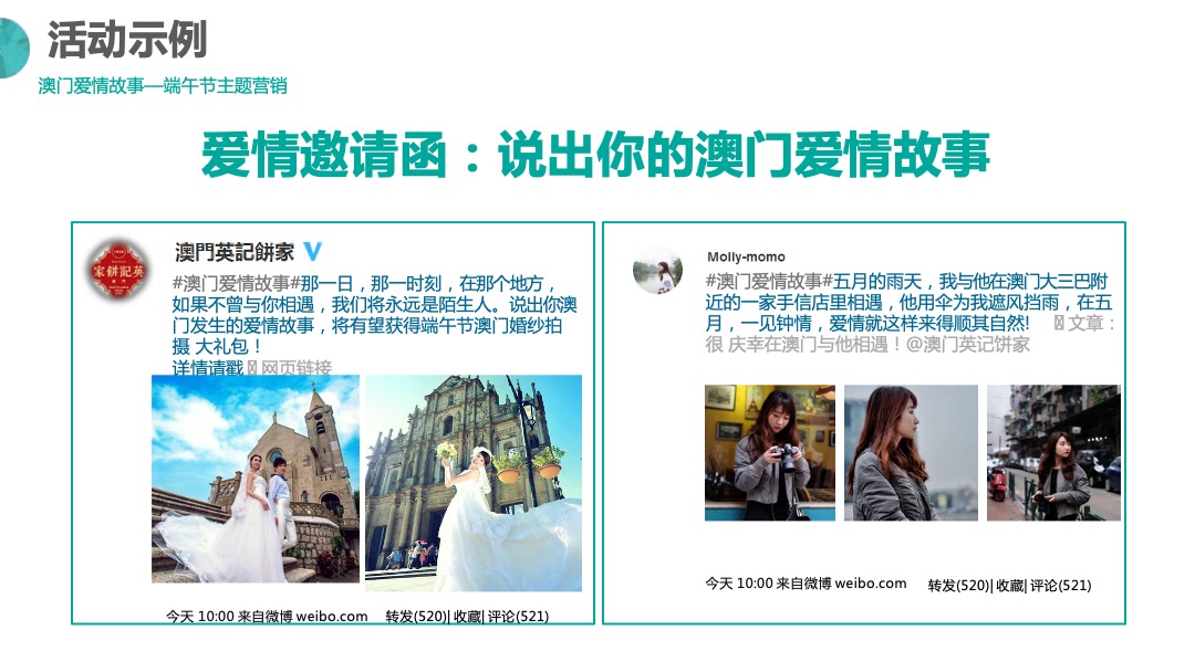 澳门英记饼家-把旅行带回家线上事件营销活动策划方案