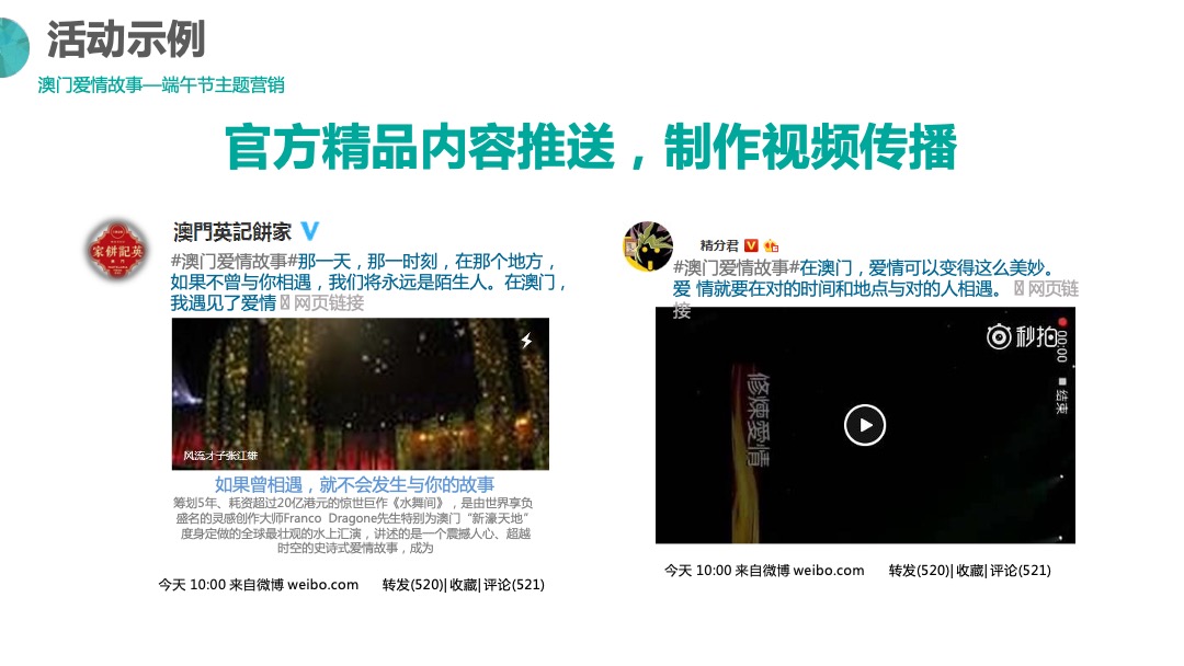 澳门英记饼家-把旅行带回家线上事件营销活动策划方案