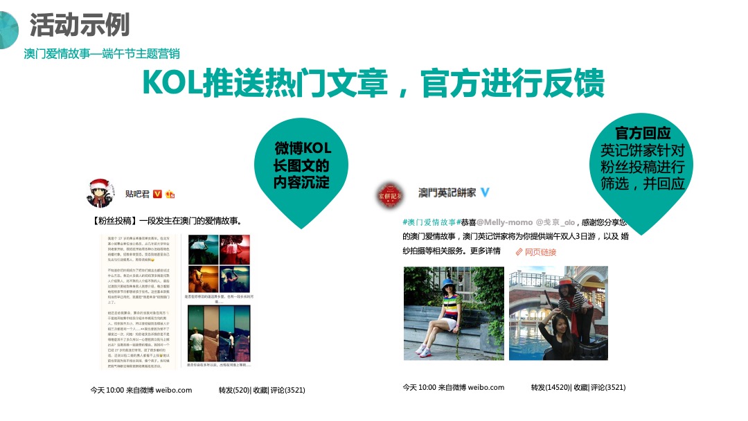 澳门英记饼家-把旅行带回家线上事件营销活动策划方案