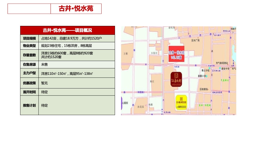 北京城房京城华府营销策略执行方案