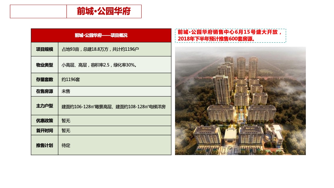 北京城房京城华府营销策略执行方案