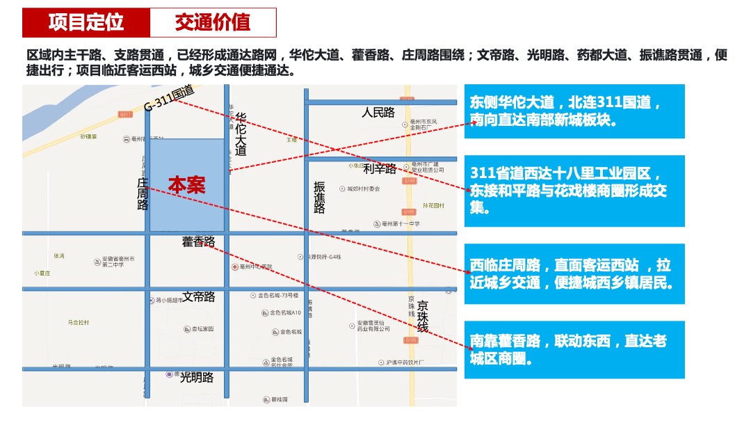 北京城房京城华府营销策略执行方案