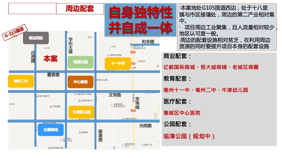 北京城房京城华府营销策略执行方案