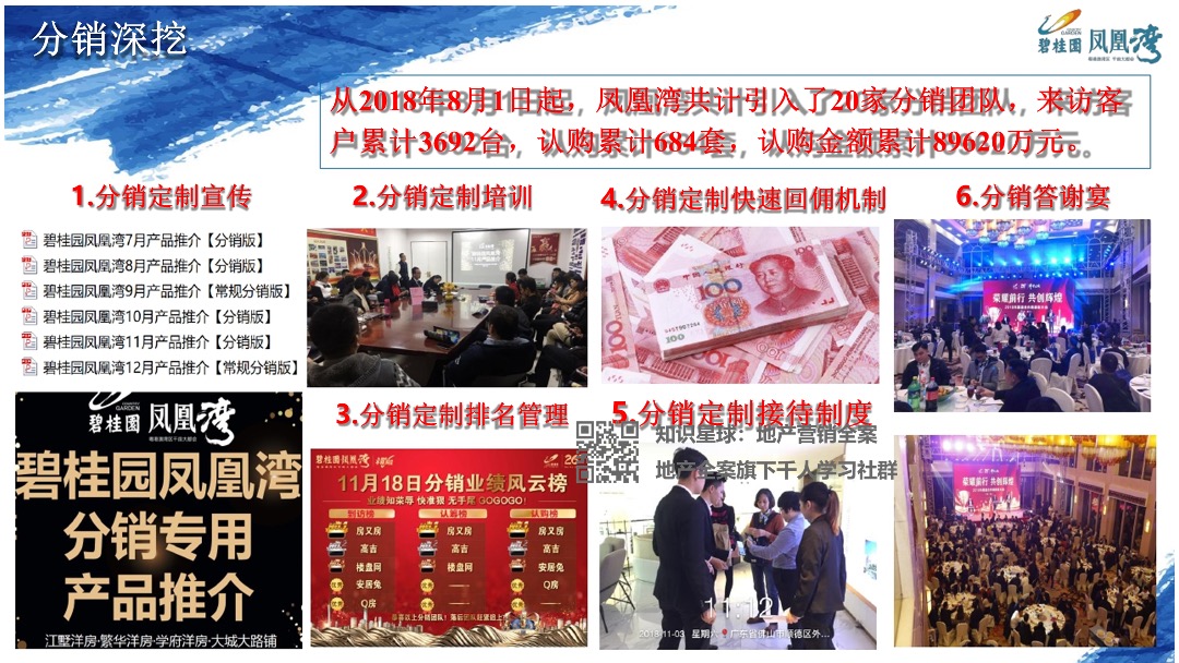 碧桂园·凤凰湾案例：逆市迎全民冲刺66亿营销案例