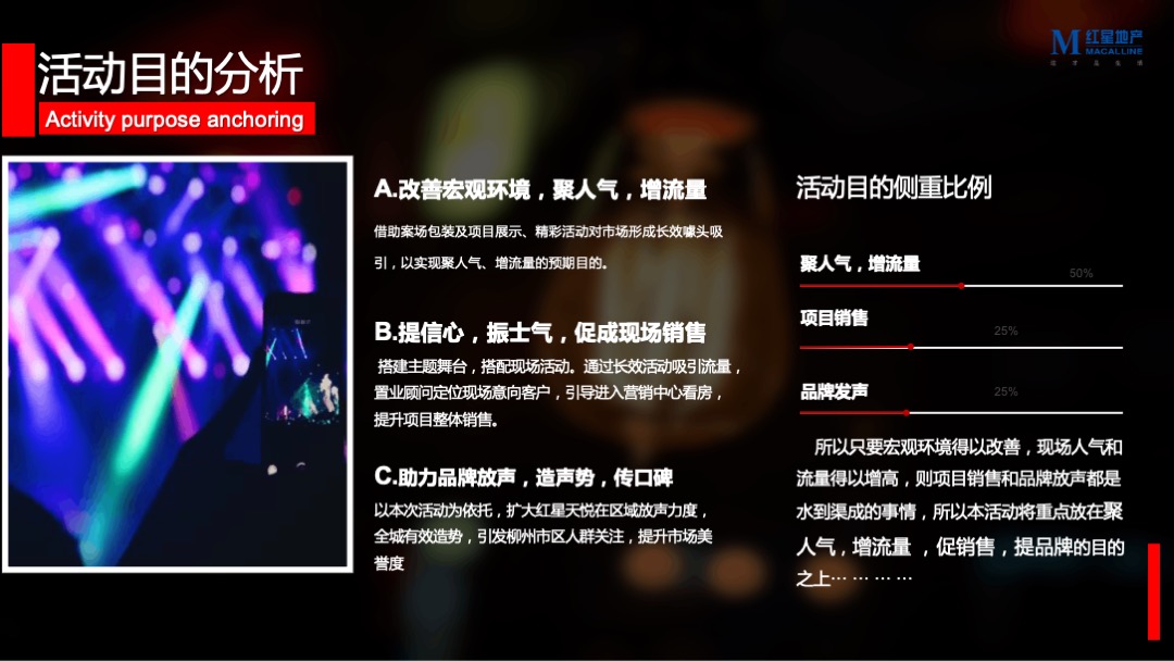 啤酒品牌音乐节（“制躁”主题）活动策划方案