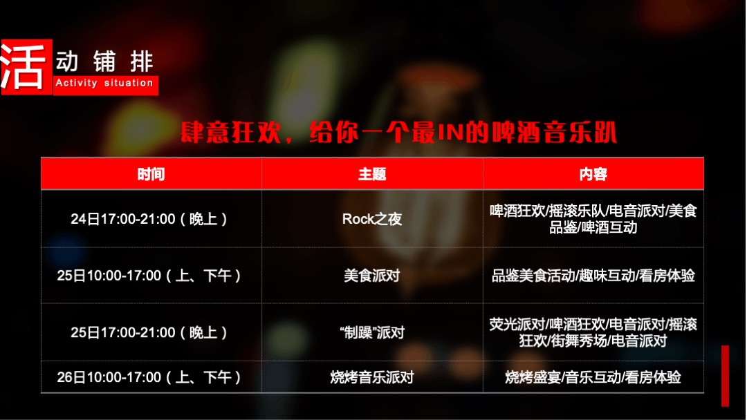 啤酒品牌音乐节（“制躁”主题）活动策划方案